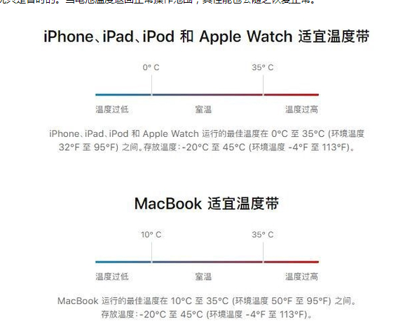 汶川苹果13维修分享iPhone 13耗电越来越快怎么办 